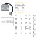 DZE REGULATOR NAPIĘCIA KAWASAKI EL 250 '88-'89; EN 450A '85-'90; EX 500A '87-'01; GPZ 750E '84-'85; GPZ 1100 '81-'85; KZ 750LTD 