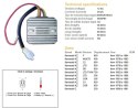 DZE REGULATOR NAPIĘCIA KAWASAKI KZ 440LTD '79-'93; KZ 750LTD '82-'84; KZ 650F '81-'84 (JEDNOFAZOWY)