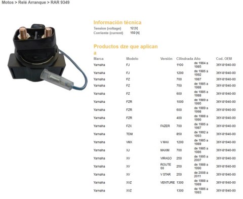 DZE PRZEKAŹNIK ROZRUSZNIKA YAMAHA XV 250 VIRAGO '95-'07; FZR 400/600/1000 '88-'95; FZ 600/700/750 '85-'88; TDM 850 '92-'93; FJ 1