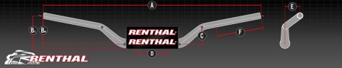 RENTHAL KIEROWNICA 1,1/8 CALA (28,6MM) TRIAL 100 FATBAR HANDLEBARS GOLD TRIALS 100 KOLOR ZŁOTY Z GĄBKĄ RENTHAL KIEROWNICA 1,1/8 CALA (28,6MM) TRIAL 100 FATBAR HANDLEBARS GOLD TRIALS 100 KOLOR ZŁOTY Z GĄBKĄ