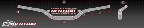 RENTHAL KIEROWNICA (36MM) MX FATBAR 36 HANDLEBAR BLACK RC/HONDA CRF, KAWASAKI KX/KXF KOLOR CZARNY Z GĄBKA RENTHAL KIEROWNICA (36MM) MX FATBAR 36 HANDLEBAR BLACK RC/HONDA CRF, KAWASAKI KX/KXF KOLOR CZARNY Z GĄBKA