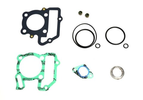 ATHENA USZCZELKI TOP-END YAMAHA TT-R '00-'06, TTR90 '00-'07 ATHENA USZCZELKI TOP-END YAMAHA TT-R '00-'06, TTR90 '00-'07