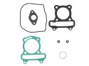 NAMURA USZCZELKI TOP-END YAMAHA RAPTOR 90 (09-13)