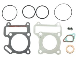 NAMURA USZCZELKI TOP-END YAMAHA TT-R 110E '08-25