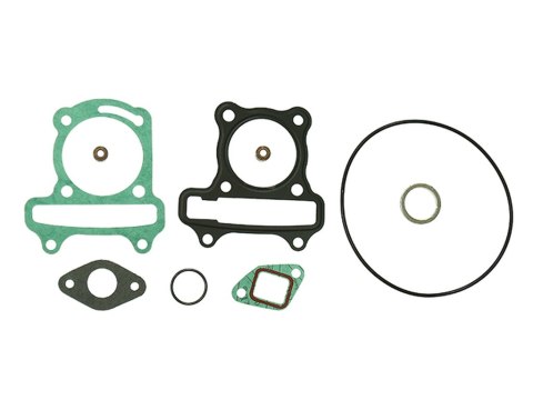 NAMURA USZCZELKI TOP-END YAMAHA YFM 90 RAPTOR '09-'13 NAMURA USZCZELKI TOP-END YAMAHA YFM 90 RAPTOR '09-'13