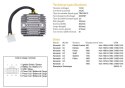 DZE REGULATOR NAPIĘCIA KAWASAKI Z 1000 '79-'83; KZ 1000 '79-'83; KZ 1100 '82-'83 (SH532-12;ESR140)