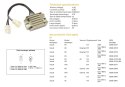 DZE REGULATOR NAPIĘCIA SUZUKI AN 125/250 BURGMAN '95-'00; EN 125; GN 125; UE 125/150 '01-'11 (32800-22D11, 32800-22D10, 32800-37