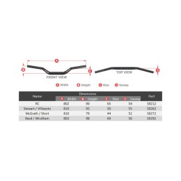 SCAR RACING KIEROWNICA Z POPRZECZKĄ 28,6MM MODEL STEWART/VILLOPOTO KOLOR CZARNY GĄBKA ZIELONY/BIAŁY