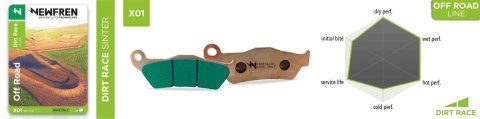 NEWFREN KLOCKI HAMULCOWE PRZÓD KH181 (DIRT RACE) BREMBO PRZÓD NEWFREN KLOCKI HAMULCOWE PRZÓD KH181 (DIRT RACE) BREMBO PRZÓD