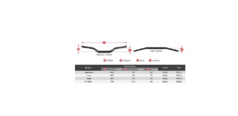 SCAR RACING KIEROWNICA MINI CROSS I PIT BIKE WYSOKA 22,2MM KOLOR CZARNY SCAR RACING KIEROWNICA MINI CROSS I PIT BIKE WYSOKA 22,2MM KOLOR CZARNY