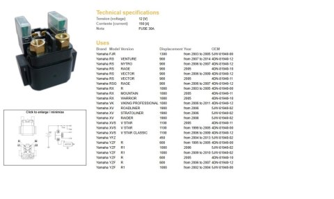 DZE PRZEKAŹNIK ROZRUSZNIKA YAMAHA XV 1900 '06-; XVS 1100 '99-'09; YFZ 450 '04-'13; YZF 600 '05-'07; YZF 1000 '02-'10 (150A) DZE PRZEKAŹNIK ROZRUSZNIKA YAMAHA XV 1900 '06-; XVS 1100 '99-'09; YFZ 450 '04-'13; YZF 600 '05-'07; YZF 1000 '02-'10 (150A)