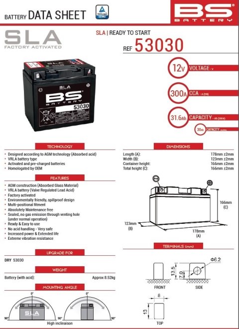 BS AKUMULATOR 53030 (52515) (FA) 12V 31,6AH 178X123X166 BEZOBSŁUGOWY - ZALANY (300A) BMW R60/6/7 69-84, R65 84-95, R75/6/7 69-84 BS AKUMULATOR 53030 (52515) (FA) 12V 31,6AH 178X123X166 BEZOBSŁUGOWY - ZALANY (300A) BMW R60/6/7 69-84, R65 84-95, R75/6/7 69-84