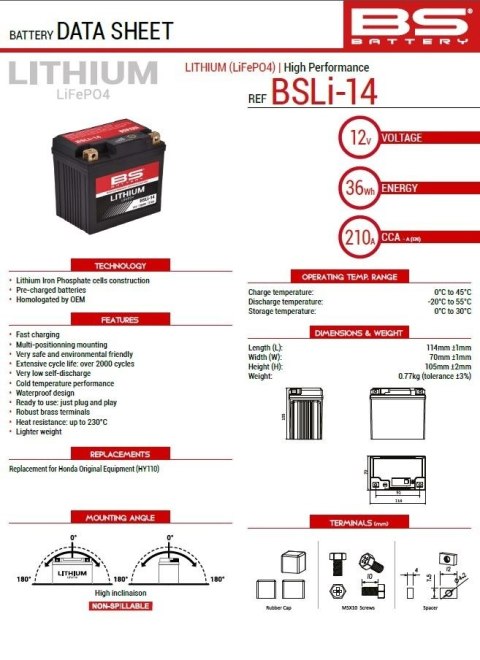 BS AKUMULATOR LITOWO-JONOWY ZE WSKAŹNIKIEM NAŁADOWANIA LIFEPO4 BSLI-14 (114X70X105) (210A,36WH,3AH) (4) HONDA CRF 1100 AFRICA TW BS AKUMULATOR LITOWO-JONOWY ZE WSKAŹNIKIEM NAŁADOWANIA LIFEPO4 BSLI-14 (114X70X105) (210A,36WH,3AH) (4) HONDA CRF 1100 AFRICA TW