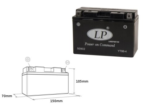 LANDPORT AKUMULATOR YT9B-4 (MS LT9B-4) 12V 8AH 150X69X105 BEZOBSŁUGOWY - ZALANY (6) LANDPORT AKUMULATOR YT9B-4 (MS LT9B-4) 12V 8AH 150X69X105 BEZOBSŁUGOWY - ZALANY (6)