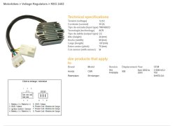 DZE REGULATOR NAPIĘCIA HONDA CBR 900RR '02-'03 (CBR954) (ESR690) (31600-MCJ-750) (SH678DA) (35A)