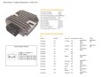 DZE REGULATOR NAPIĘCIA HYOSUNG GA/GF/GT/GV/RX 125 '04-'11 (32800-H01-413) (12V/25A)