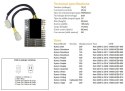 DZE REGULATOR NAPIĘCIA KYMCO XCTING 250/500 '06-'11; DINK 200 '06-'13; PEOPLE 125/200/250 '07-'14 (ESR921)