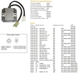 DZE REGULATOR NAPIĘCIA SUZUKI DL 650 V-STROM '04-'09; SV 650 '03-'08; SV 1000 '03-'07; VL 800 VOLUSIA '01-'02; LT-A QUAD RUNNER 