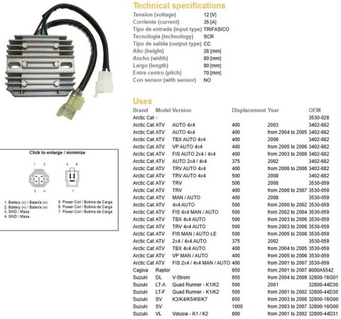DZE REGULATOR NAPIĘCIA SUZUKI DL 650 V-STROM '04-'09; SV 650 '03-'08; SV 1000 '03-'07; VL 800 VOLUSIA '01-'02; LT-A QUAD RUNNER DZE REGULATOR NAPIĘCIA SUZUKI DL 650 V-STROM '04-'09; SV 650 '03-'08; SV 1000 '03-'07; VL 800 VOLUSIA '01-'02; LT-A QUAD RUNNER