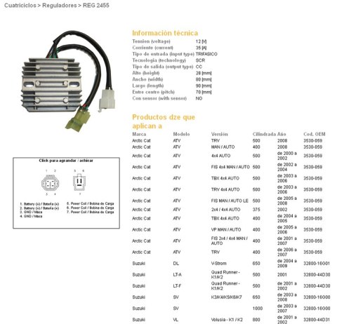 DZE REGULATOR NAPIĘCIA SUZUKI DL 650 V-STROM '04-'09; SV 650 '03-'08; SV 1000 '03-'07; VL 800 VOLUSIA '01-'02; LT-A QUAD RUNNER DZE REGULATOR NAPIĘCIA SUZUKI DL 650 V-STROM '04-'09; SV 650 '03-'08; SV 1000 '03-'07; VL 800 VOLUSIA '01-'02; LT-A QUAD RUNNER