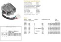 DZE REGULATOR NAPIĘCIA SUZUKI GSX 600R '01-'05; GSX 750R '96-'05; GSX 1000R '01-'04; GSX 1300R HAYABUSA '97-'03; VL 1500 INTRUDE