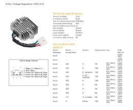 DZE REGULATOR NAPIĘCIA SUZUKI GSX 600R '01-'05; GSX 750R '96-'05; GSX 1000R '01-'04; GSX 1300R HAYABUSA '97-'03; VL 1500 INTRUDE