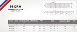 MORSE ŁAŃCUSZEK ROZRZĄDU 96RH2015 110 OGNIW HONDA CRF 450 R / RX '17-'25, CRF 450 X '17-'18 ZAKUTY (ZAMKNIĘTY) (31.1417)