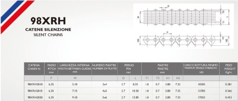 MORSE ŁAŃCUSZEK ROZRZĄDU 98XRH2015 142 OGNIWA POLARIS RANGER RZR XP 900 '11-'14 ZAKUTY (ZAMKNIĘTY) MORSE ŁAŃCUSZEK ROZRZĄDU 98XRH2015 142 OGNIWA POLARIS RANGER RZR XP 900 '11-'14 ZAKUTY (ZAMKNIĘTY)
