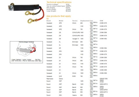 DZE REGULATOR NAPIĘCIA KAWASAKI GPZ/ZG/ZL/ZR/ZRX/ZX; SUZUKI GSF/GSX/RF; TRIUMPH; YAMAHA FJ/FZR/FZX/GTS/YZF (OEM 21066-1076; 2106