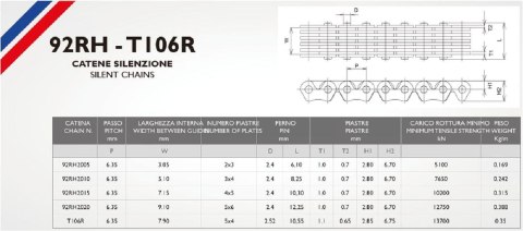 MORSE ŁAŃCUSZEK ROZRZĄDU 92RH2005 96 OGNIW APRILIA ATLANTIC 125 '03-'14, DERBI RAMBLA 125 '08-'12, HM CRE 125 '08-'12, PIAGGIO B MORSE ŁAŃCUSZEK ROZRZĄDU 92RH2005 96 OGNIW APRILIA ATLANTIC 125 '03-'14, DERBI RAMBLA 125 '08-'12, HM CRE 125 '08-'12, PIAGGIO B