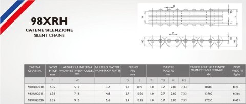 MORSE ŁAŃCUSZEK ROZRZĄDU 98XRH2010 146 OGNIW KAWASAKI VN 1700 '08-'19 ZAKUTY (ZAMKNIĘTY) MORSE ŁAŃCUSZEK ROZRZĄDU 98XRH2010 146 OGNIW KAWASAKI VN 1700 '08-'19 ZAKUTY (ZAMKNIĘTY)