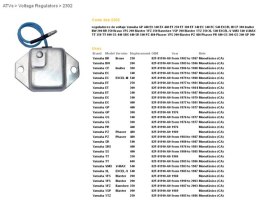 DZE REGULATOR NAPIĘCIA YAMAHA YFS 200 BLASTER '88-'03; YFZ 350 BANSHEE '87-'03; TT 350/600 (OEM-82F-81910-A0)