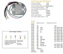 DZE REGULATOR NAPIĘCIA DUCATI 748/750/851/888/900/906/916