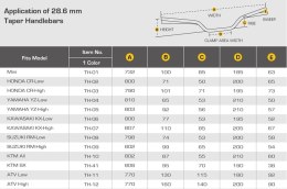 ACCEL KIEROWNICA (28,6MM) TAPER MX WZÓR KTM ALL (7075-T6) ERGAL KOLOR NIEBIESKI (SZER. 802MM, WYS. 87MM)