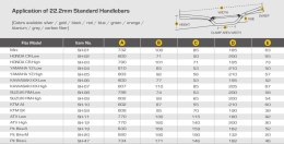 ACCEL KIEROWNICA ALUMINIOWA Z POPRZECZKĄ (22,2MM) MX WZÓR HONDA CR NISKA KOLOR NIEBIESKI (SZER. 800MM, WYS. 71MM)