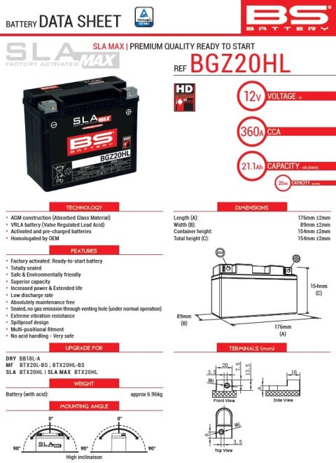 BS 2025/12 AKUMULATOR BGZ20HL MAX (FA) (YTX20HL,YTX20L-BS,YTX20HL-BS,YB18L-A) 12V 20AH 176X89X154 BEZOBSŁUGOWY - ZALANY (ZWIĘKSZ