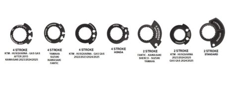 PROGRIP 2025/12 MANETKI PG708 OFF ROAD Z BLOKADĄ SCS LOCK-ON + 7 ADAPTERÓW ROLGAZU (22+25MM) KOLOR SZARY DWUSKŁADNIKOWE DŁ. 115M