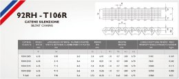 MORSE ŁAŃCUSZEK ROZRZĄDU 92RH2015 140 OGNIW HONDA VTX 1300 '03-'07, VT 1300 '10-'15 ZAKUTY (ZAMKNIĘTY)