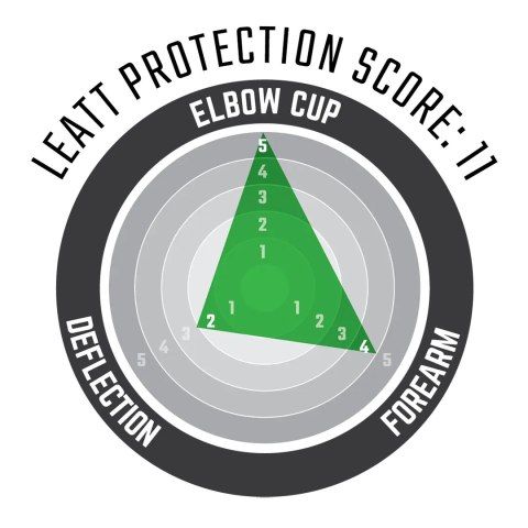 LEATT NAŁOKIETNIKI OCHRANIACZE ŁOKCI 3DF 5.0 JUNIOR ELBOW GUARD WHITE/BLACK KOLOR CZARNY/BIAŁY