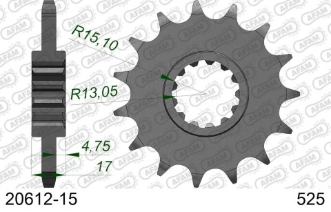 AFAM 2026/04 ZĘBATKA PRZEDNIA 2068 15 HONDA CBR 600F '99-'12, CBR 650F '14-'18 (JTF1370.15) (ŁAŃC. 525)