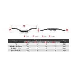 SCAR RACING PROMOCJA KIEROWNICA Z POPRZECZKĄ 28,6MM MODEL MCGRATH/SHORT KOLOR CZARNY GĄBKA NIEBIESKI/BIAŁY