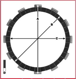 TRW ZF TARCZE SPRZĘGŁOWE SUZUKI GSXR 750 96-05, GSX-S 750 17-, GSR 750 11-16, RF 900 95-97, TL 1000 97-98, GSF 1200 96-00, GSX 1