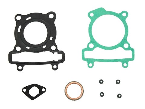 NAMURA USZCZELKI TOP-END YAMAHA WR 125 R/X (09-11), YZF 125 R (08-13) X-MAX 125 , HONDA CITY 125 (11-13), HUSQVARNA SMS4-TE (10- NAMURA USZCZELKI TOP-END YAMAHA WR 125 R/X (09-11), YZF 125 R (08-13) X-MAX 125 , HONDA CITY 125 (11-13), HUSQVARNA SMS4-TE (10-