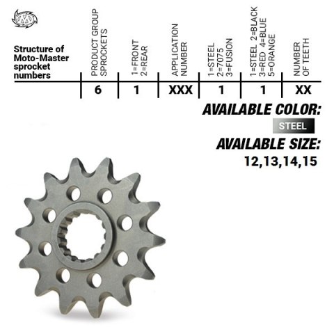 MOTO-MASTER ZĘBATKA PRZEDNIA 2141 13 KAWASAKI KXF 450 '06-'20, KLX 450R '07-'20(JTF1565.13) (214113) (56513)YFZ 450 '04-'13 MOTO-MASTER ZĘBATKA PRZEDNIA 2141 13 KAWASAKI KXF 450 '06-'20, KLX 450R '07-'20(JTF1565.13) (214113) (56513)YFZ 450 '04-'13