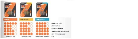 MOTO-MASTER KLOCKI HAMULCOWE NITRO RACING SINTER METAL SOFT: 22 (NITRO SPORT) DO ZACISKU MOTO-MASTER (210104) KTM SX 65 '20-, GA MOTO-MASTER KLOCKI HAMULCOWE NITRO RACING SINTER METAL SOFT: 22 (NITRO SPORT) DO ZACISKU MOTO-MASTER (210104) KTM SX 65 '20-, GA