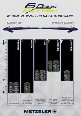 METZELER OPONA 120/90-18 MCE 6 DAYS EXTREME SOFT 65M TT M/C M+S TYŁ DOT 39/2022