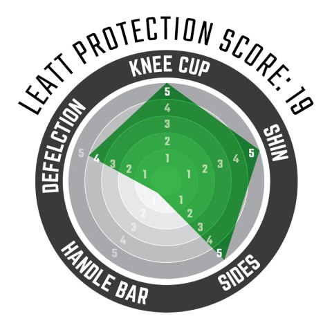 LEATT NAKOLANNIKI OCHRANIACZE KOLAN 3DF HYBRID EXT KNEE AND SHIN GUARD WHITE/BLACK KOLOR BIAŁY/CZARNY ROZMIAR L/XL LEATT NAKOLANNIKI OCHRANIACZE KOLAN 3DF HYBRID EXT KNEE AND SHIN GUARD WHITE/BLACK KOLOR BIAŁY/CZARNY ROZMIAR L/XL