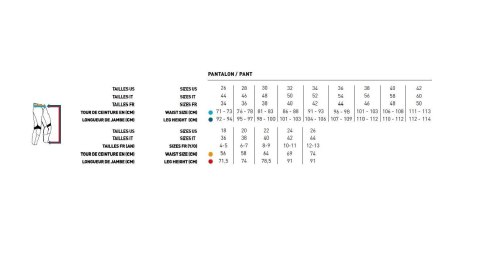 SHOT RACING WYPRZEDAŻ SPODNIE MOTO DEVO RAW BURST BLUE KOLOR CZARNY/NIEBIESKI/BIAŁY ROZMIAR 28 SHOT RACING WYPRZEDAŻ SPODNIE MOTO DEVO RAW BURST BLUE KOLOR CZARNY/NIEBIESKI/BIAŁY ROZMIAR 28